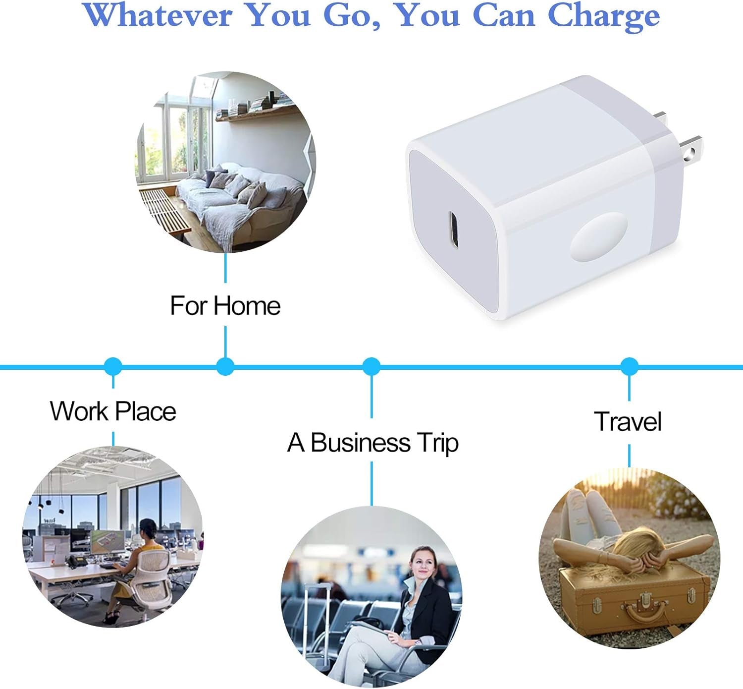 20W Samsung S25 Type C Wall Charger Fast Charging Block for Galaxy A17 A56 A16 A36 S25 Ultra S24 A15 A55 A14, PD 3.0 Wall Charger USB C Box Adapter for Iphone 16E 16 15 Pro Max Pixel 9 Pro XL 8A 8 Pro