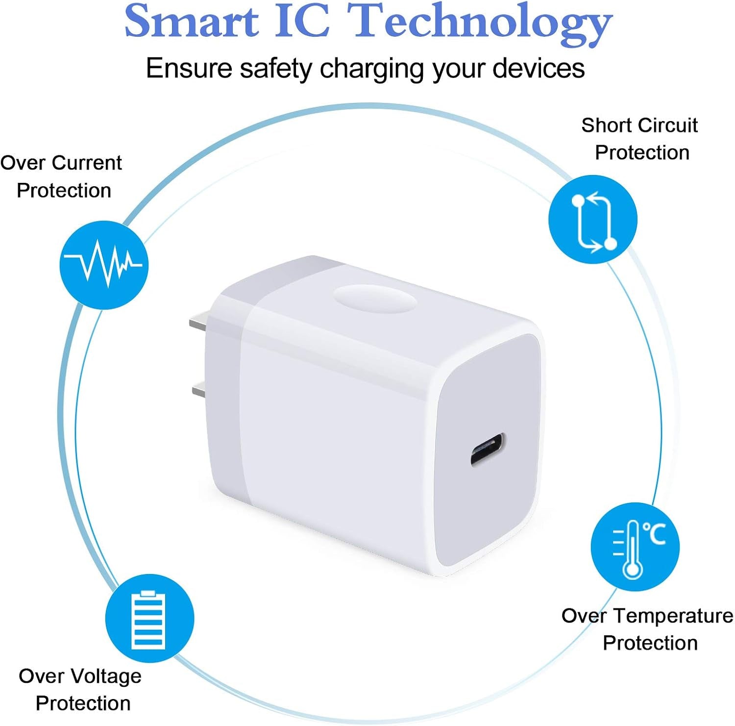 20W Samsung S25 Type C Wall Charger Fast Charging Block for Galaxy A17 A56 A16 A36 S25 Ultra S24 A15 A55 A14, PD 3.0 Wall Charger USB C Box Adapter for Iphone 16E 16 15 Pro Max Pixel 9 Pro XL 8A 8 Pro